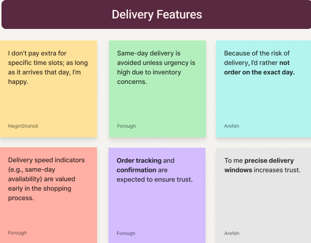 Motivation drivers diagram