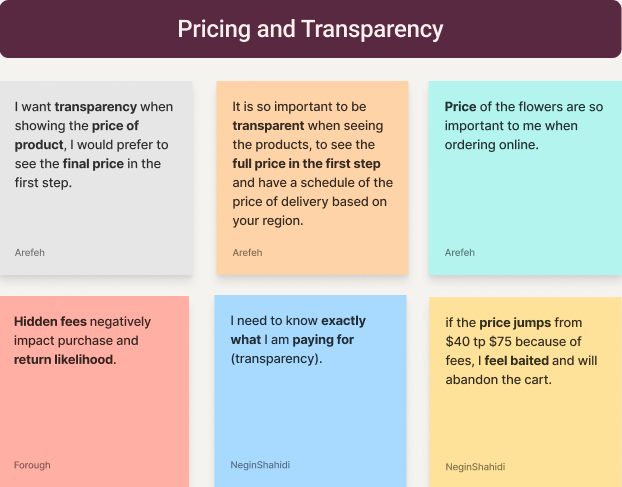 Navigation challenges diagram